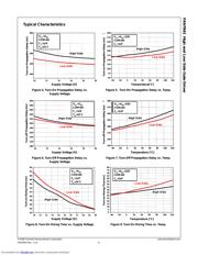 FAN7842_07 datasheet.datasheet_page 6