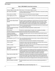 XPC560BADPT64S datasheet.datasheet_page 6