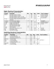 IPS6021PBF datasheet.datasheet_page 3