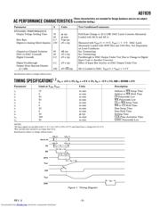 AD7839 datasheet.datasheet_page 3