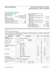 MAX9703ETJ+ datasheet.datasheet_page 2