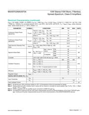 MAX9703ETJ datasheet.datasheet_page 3