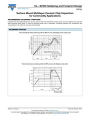 0603B222K500CT datasheet.datasheet_page 1