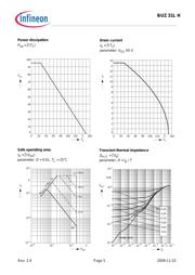 BUZ31LH datasheet.datasheet_page 5