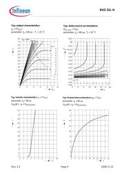 BUZ31LH datasheet.datasheet_page 6