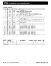 ICS8531AY-01LFT datasheet.datasheet_page 2