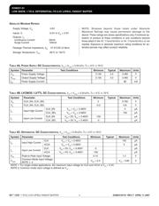 ICS8531AY-01LFT datasheet.datasheet_page 4