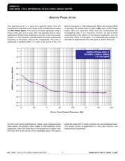 ICS8531AY-01LFT datasheet.datasheet_page 6