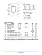 MC100EL31D datasheet.datasheet_page 2