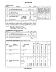 MC74HCU04ADTR2 datasheet.datasheet_page 3