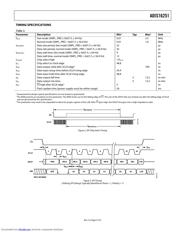 ADIS16251/PCBZ datasheet.datasheet_page 5