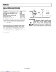 ADIS16251/PCBZ datasheet.datasheet_page 6