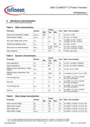 IPP60R040C7XKSA1 datasheet.datasheet_page 6