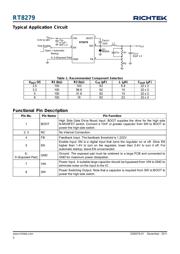 RT8279GSP datasheet.datasheet_page 2