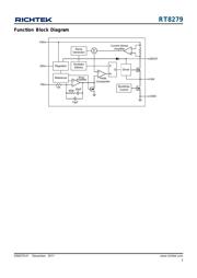 RT8279GSP datasheet.datasheet_page 3