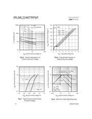 IRLML2246TRPBF 数据规格书 4