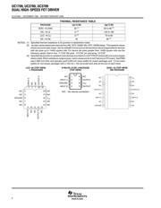 UC2709DW datasheet.datasheet_page 2