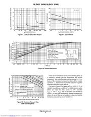 MJD41CRL datasheet.datasheet_page 4