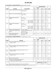 MC74HC240AFG datasheet.datasheet_page 3