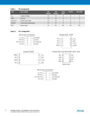 AT88SC0104CA-PU datasheet.datasheet_page 2