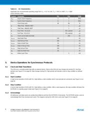 AT88SC0104CA-MPTG datasheet.datasheet_page 6