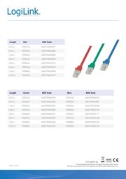 CP2102U datasheet.datasheet_page 3