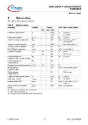 IPB60R190C6ATMA1 datasheet.datasheet_page 4