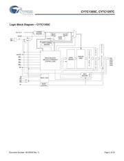 CY7C1357C-100BZC datasheet.datasheet_page 2