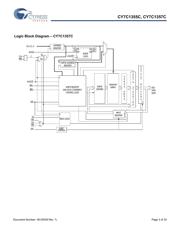 CY7C1357C-100BZC datasheet.datasheet_page 3
