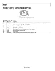 AD8337-EVALZ datasheet.datasheet_page 6