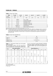 M3004LAB1 datasheet.datasheet_page 4