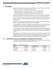 AT91SAM7SE512B-AU datasheet.datasheet_page 3