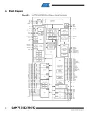 AT91SAM7SE512B-AU datasheet.datasheet_page 4