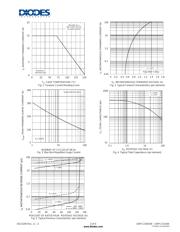 GBPC15-04 datasheet.datasheet_page 2