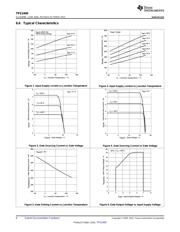 TPS2400DBVTG4 datasheet.datasheet_page 6