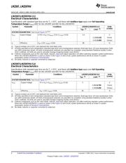 LM2597HVMX-5.0 datasheet.datasheet_page 4