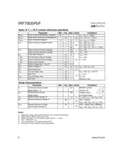 IRF7805PBF datasheet.datasheet_page 2