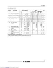 74ACT240 datasheet.datasheet_page 3