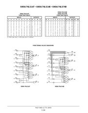 SN54LS148 datasheet.datasheet_page 2