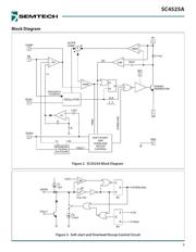 SC4525A datasheet.datasheet_page 6