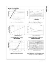 FDC645N_F095 datasheet.datasheet_page 4