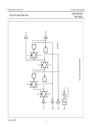 HEF4013 datasheet.datasheet_page 3