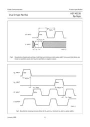 HEF4013 datasheet.datasheet_page 6