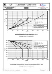 D950N18TXPSA1 datasheet.datasheet_page 6