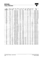 BZX55/B5V6 datasheet.datasheet_page 2