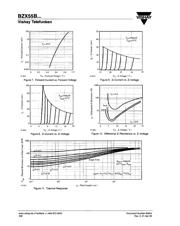 BZX55/B5V6 datasheet.datasheet_page 4