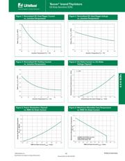 EC103D1 datasheet.datasheet_page 3