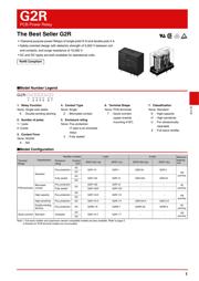 G2R-1-E-DC5 datasheet.datasheet_page 1