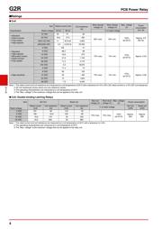 G2R-1-E-DC5 datasheet.datasheet_page 4