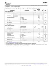 DAC8832IRGYRG4 datasheet.datasheet_page 3